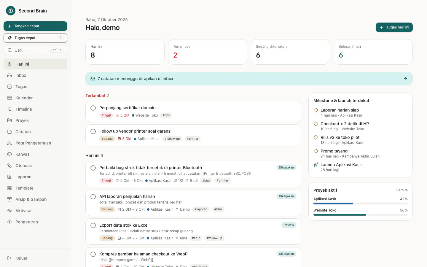Halaman Hari Ini: ringkasan tugas hari ini, yang terlambat, milestone terdekat, dan progres proyek